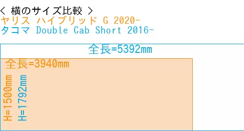 #ヤリス ハイブリッド G 2020- + タコマ Double Cab Short 2016-